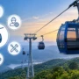 Top Factors to Consider When Selecting a Ropeway Manufacturer